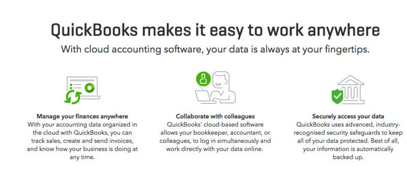 QuickBooks Cloud Accounting