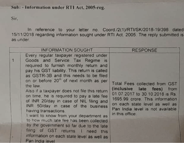 RTI on GST Late Fee